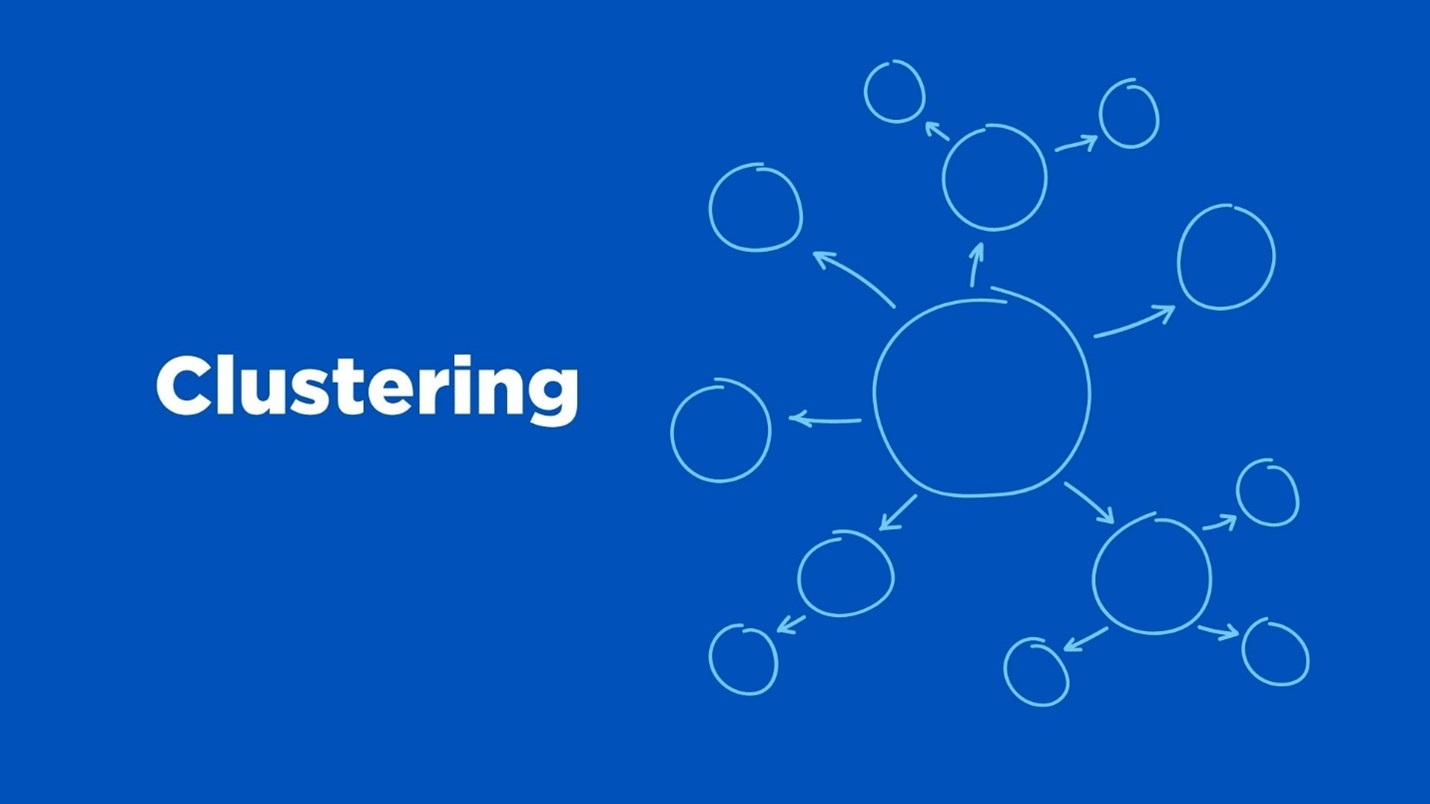 Clustering example of a middle circle with several connected dialog boxes on the sides  June 22, 2022 at 12:59 AM