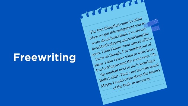 Freewriting example. Lined paper with text reading: The first thing that came to mind when we got this assignment was to write about basketball. I've always loved both playing and watching the sport. I don't know what aspect of it to focus on though. I don't know what to write here. I'm looking around the room now. Oh, the student next to me is wearing a Bulls t-shirt. That's my favorite team! Maybe I could write about the history of the Bulls for my essay.