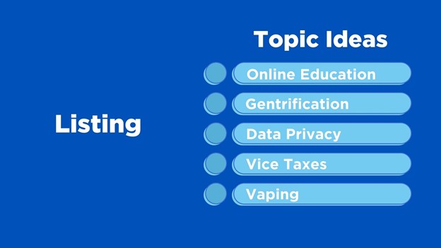Listing example. Bullet point list of topic ideas: online education, gentrification, data privacy, vice taxes, and vaping.
